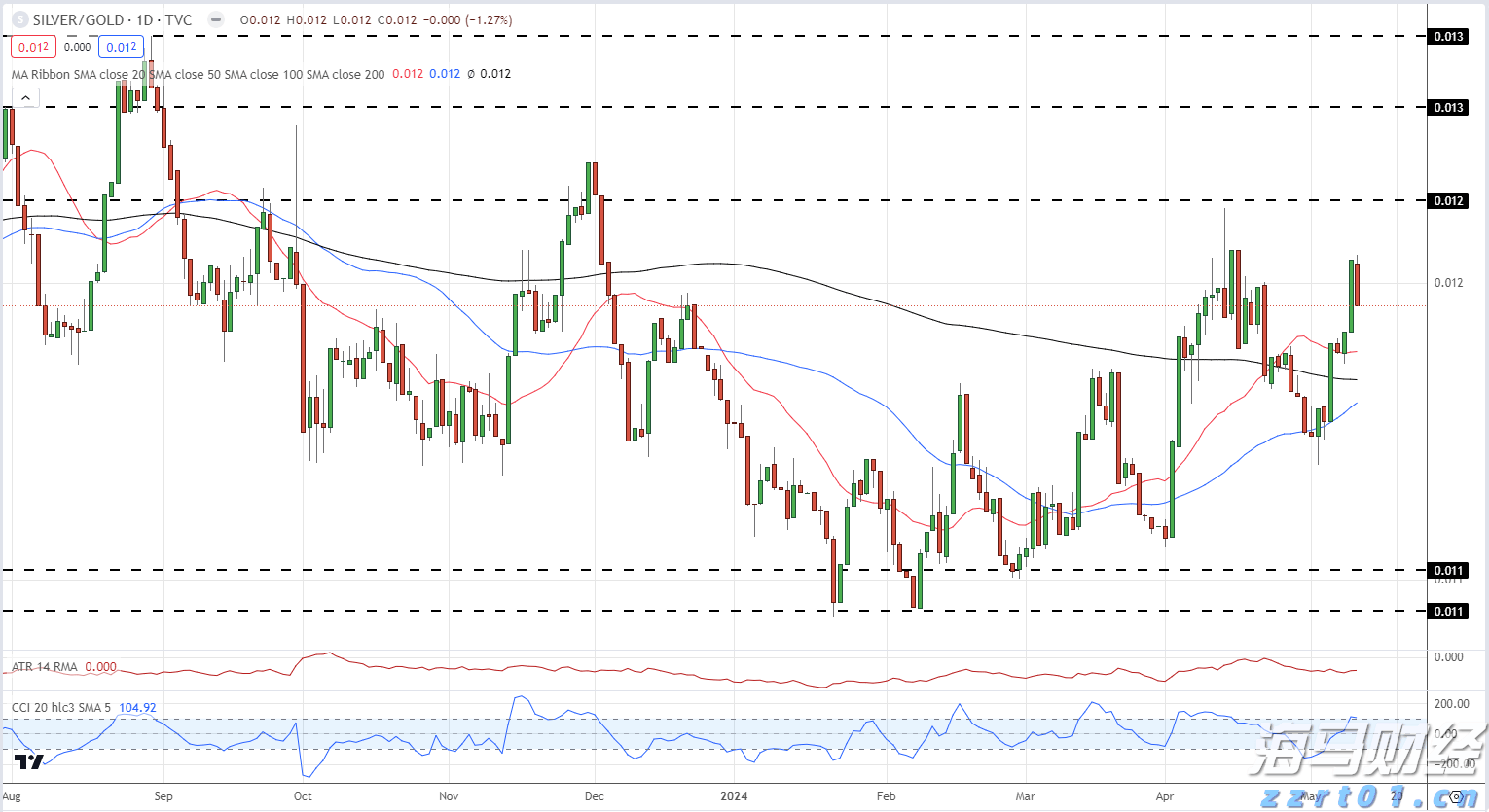 平安人寿安徽分公司理赔服务案例:未雨绸缪的保障智慧,六年后理赔金多了48万