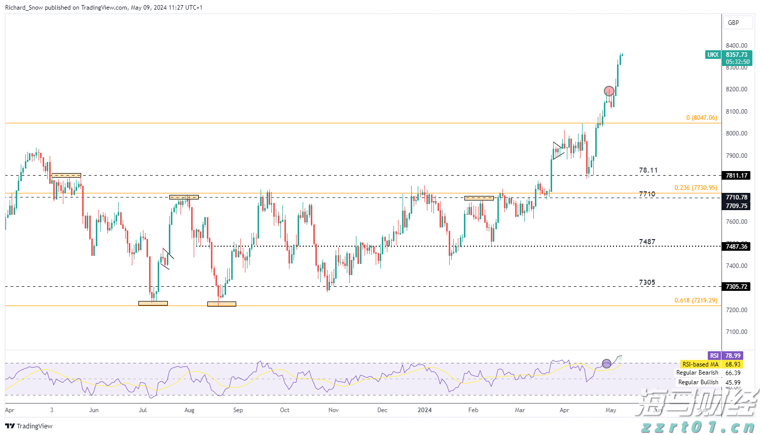 2027年全国将完成新改建农村公路30万公里
