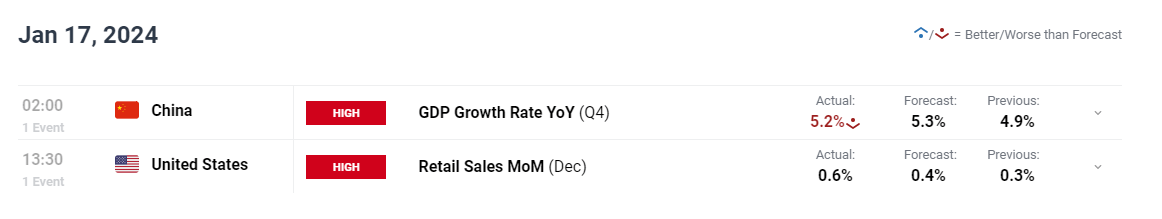 近400亿人次!1至7月我国交通出行火热