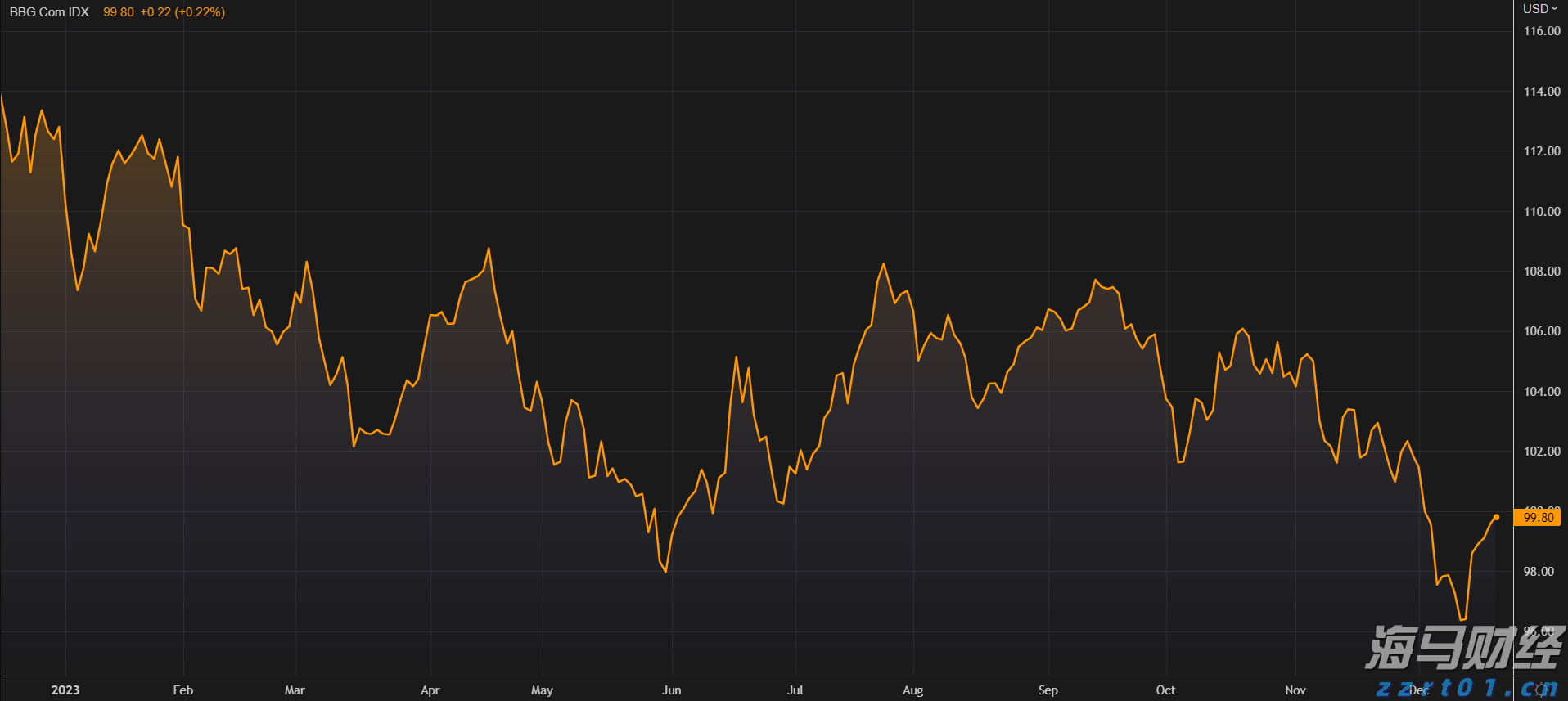 受台风“米娜”影响,我市部分中小河流将有明显涨水过程