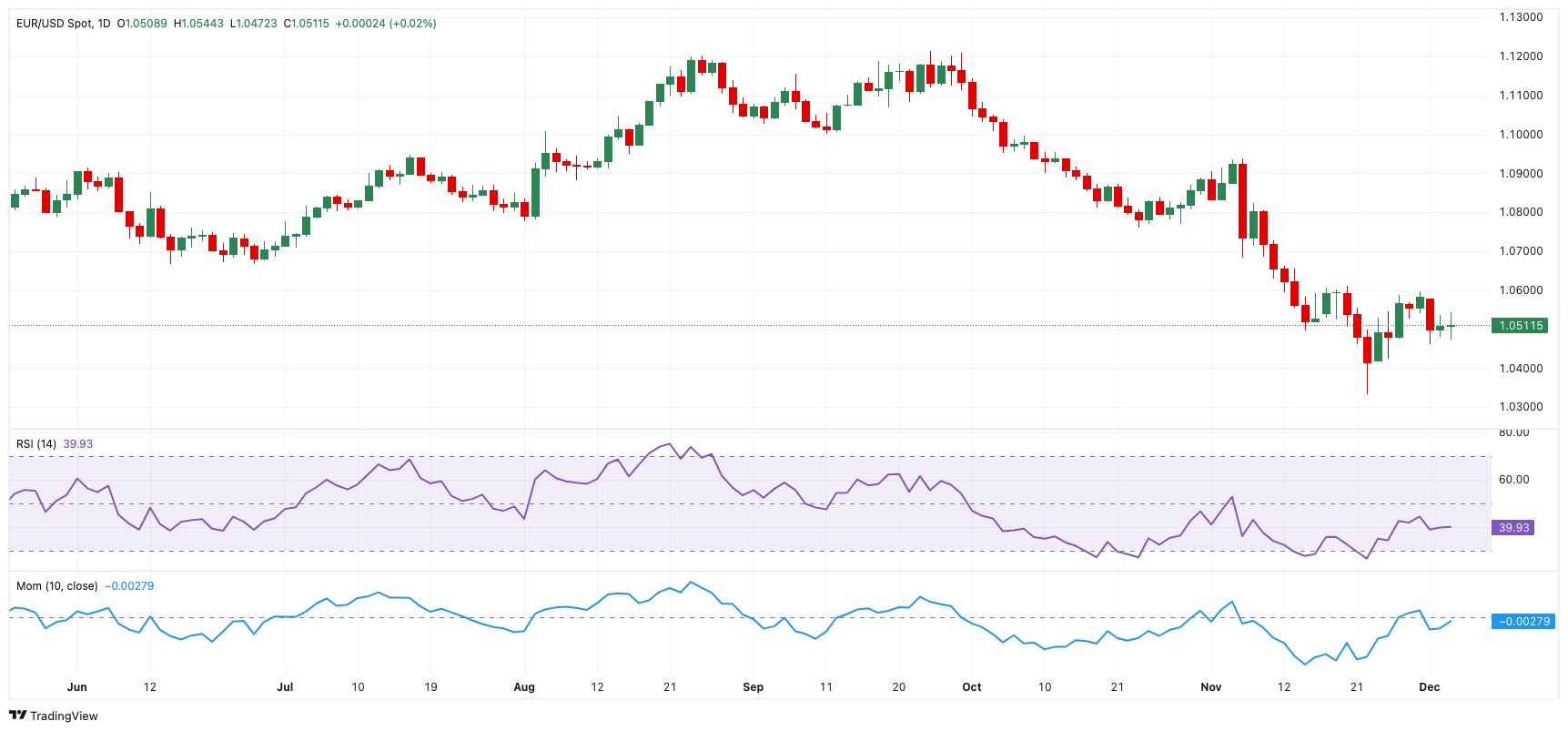 覃塘区2个全域土地综合整治项目通过市级整体验收