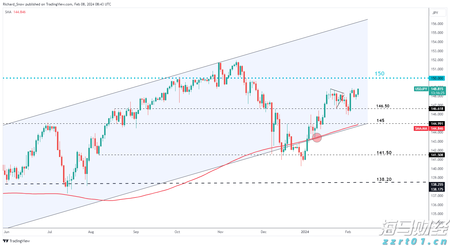 工行合肥滨湖支行营业室扎实开展“普及金融知识万里行”活动