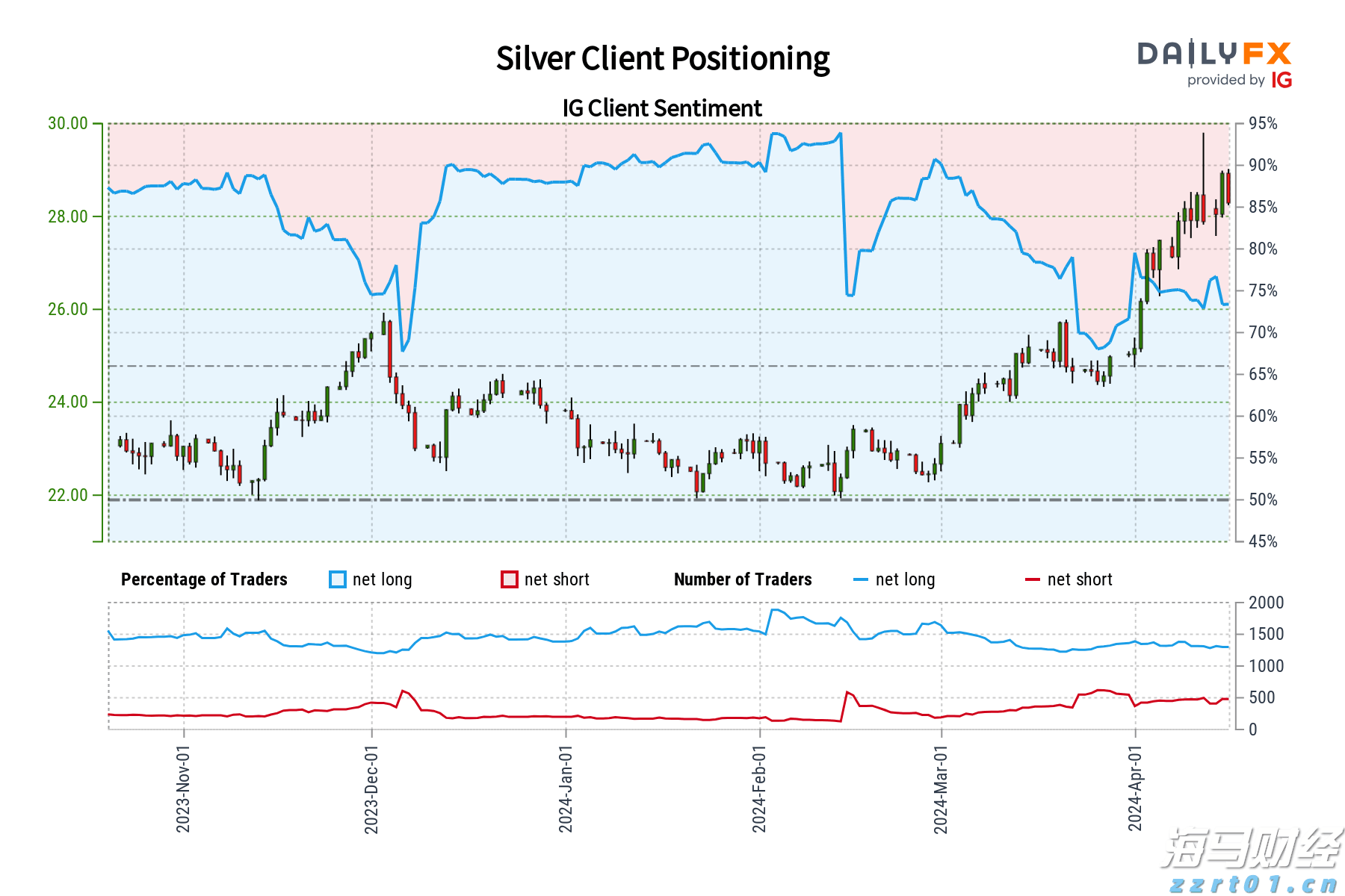 未来五年:到2027年建制村通公交率达55%