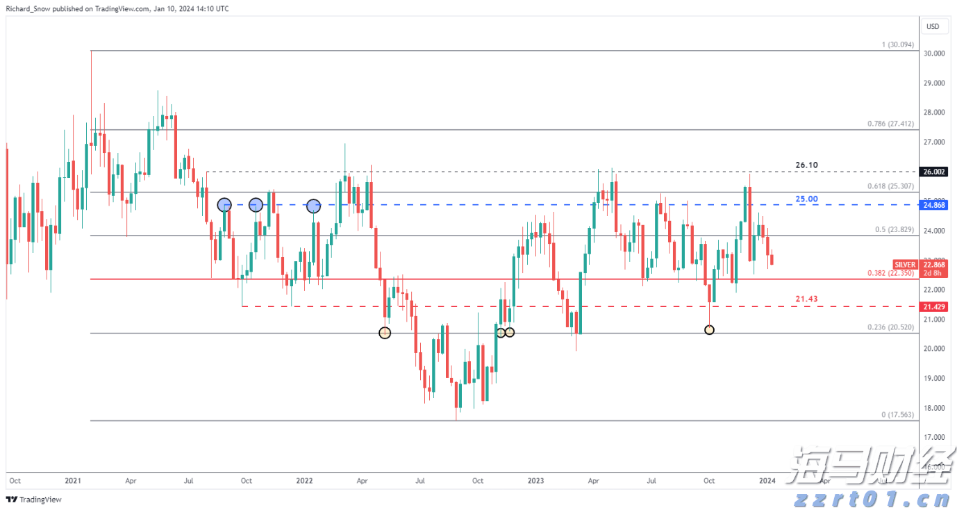 泰康人寿宣城中支重疾先赔保险金40余万元